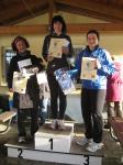 Platz 2 und 3 gingen bei den weiblichen Profis an Sabine Börner und Petra Kaufmann. Platz 2 und 3 gingen bei den weiblichen Profis an Sabine Börner und Petra Kaufmann.