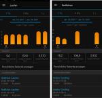 62km Laufen und 106km Rad für Steffen 62km Laufen und 106km Rad für Steffen